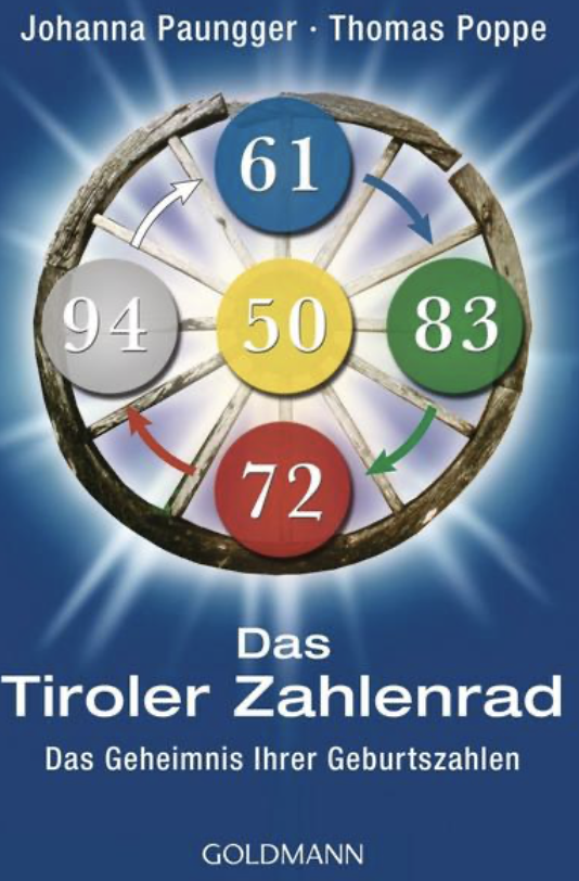 Tiroler Zahlenrad